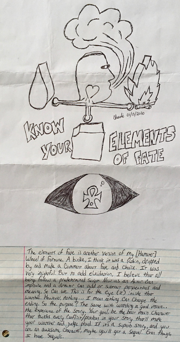 The Elements of Fate by Charles Castillo