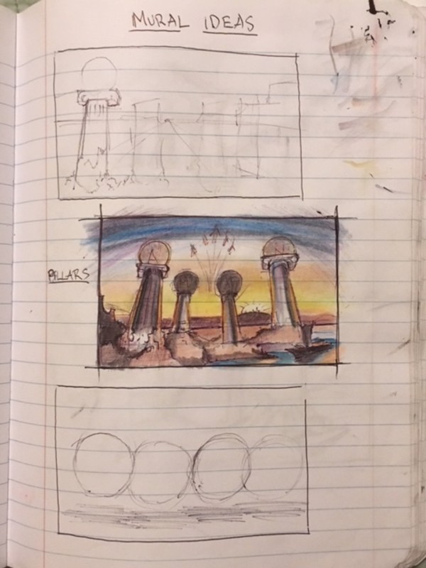 Sketchbook Pages (2019) by i.i. LoTD