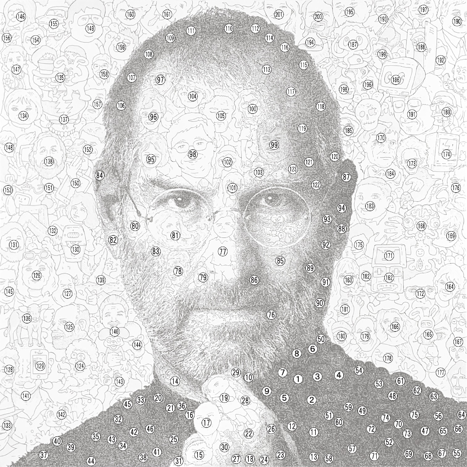 賈伯斯 歷史名人系列 4 Steve Jobs Historical Portraits Artwork Archive