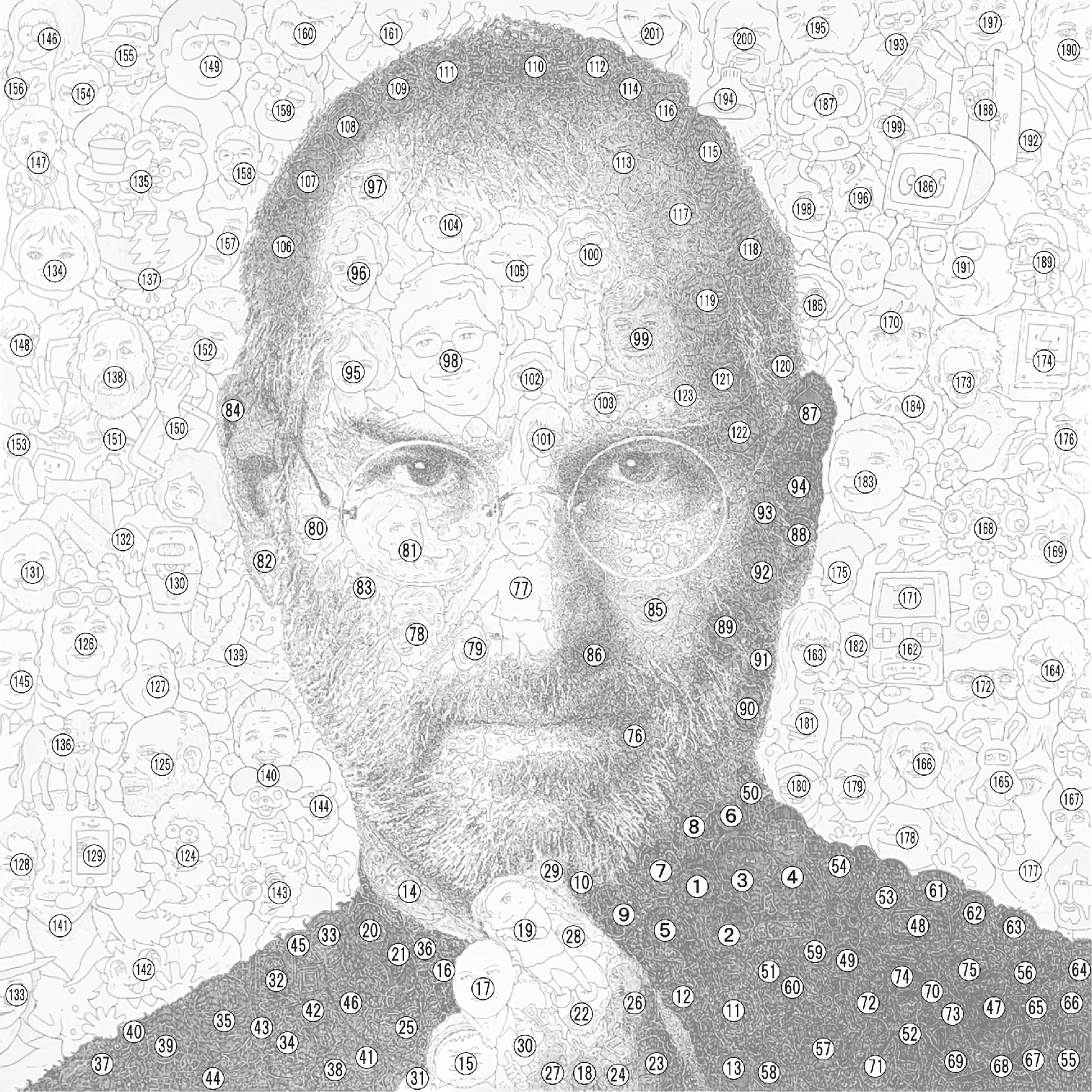 賈伯斯 歷史名人系列 4 Steve Jobs Historical Portraits No 4 From The Collection Of Donna Art Artwork Archive