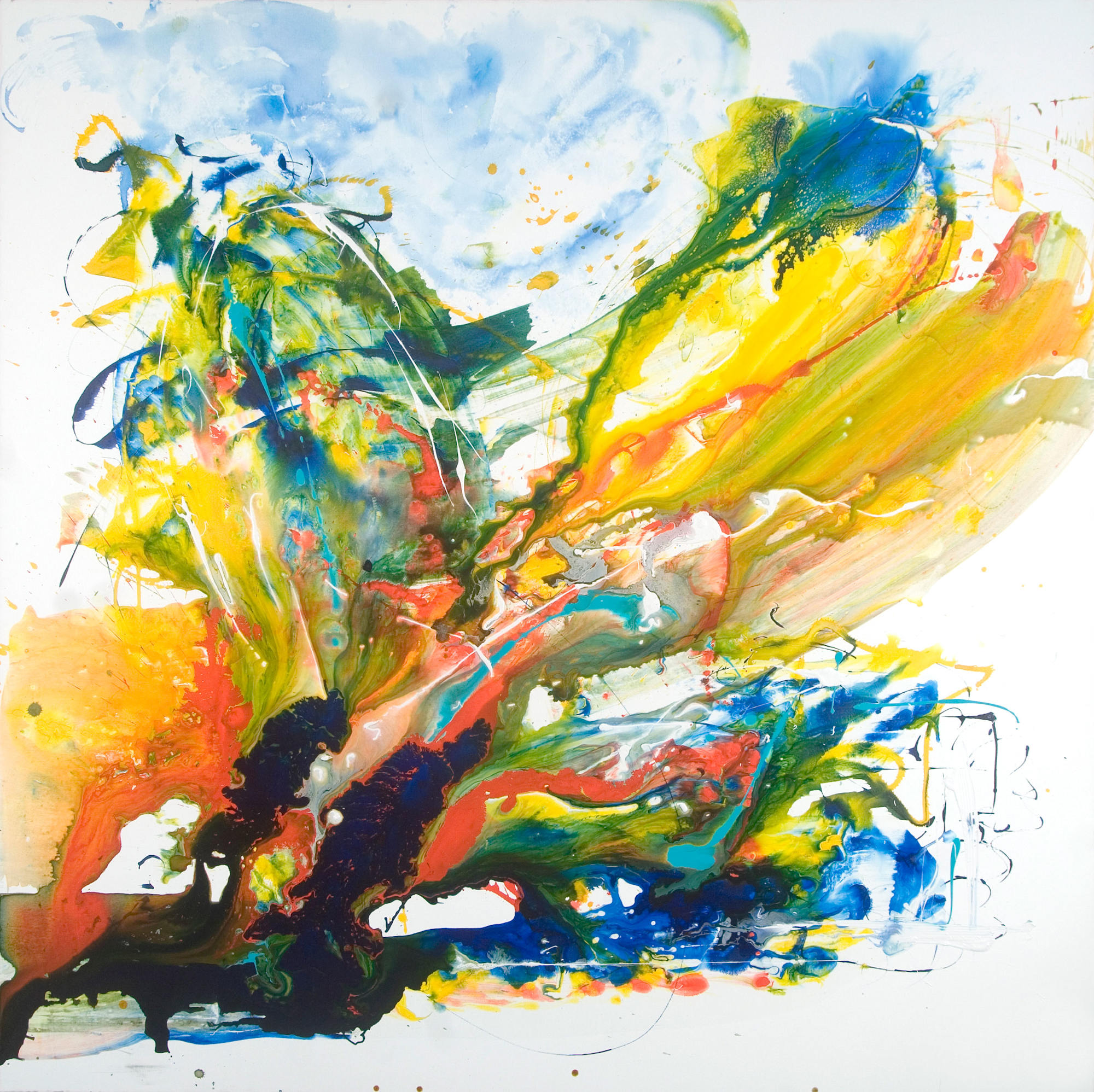 Towards Abstraction