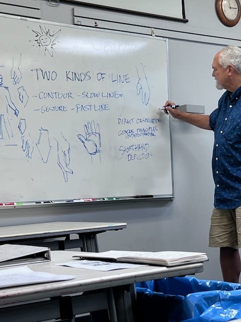 Drawing Through Observation