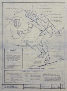 Plans for Playing Better Racquetball