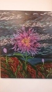 Landscape of perceptions