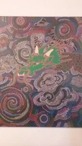 Directions of a dragon
