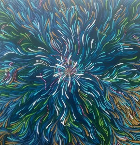 Perception of a new direction III