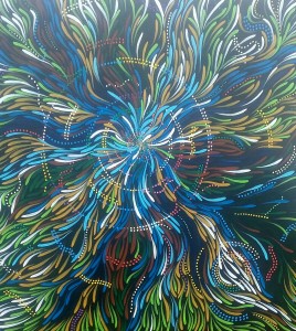 Perception of a new direction II