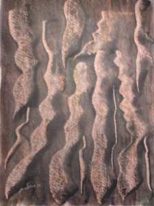 Abstract Twists