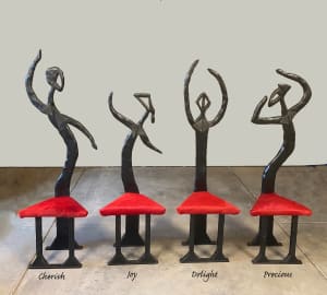 Gestures of Happiness
