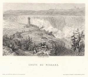 Chute Du Niagara