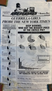 Hot Flash Vol. 1, No. 1: Guerilla Girls Probe the New York Times