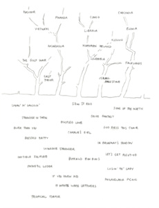 Roots of War in Popular Song (forest of no return)