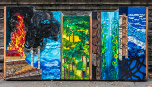 Setting the Stage for Climate Change