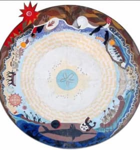 Syuxtun Story Circle