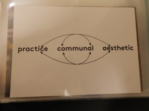 Faheem Majeed: Practice/Communal/Aesthetic Show Card