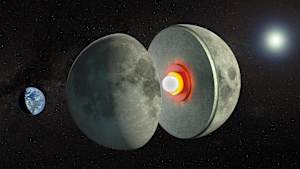 The "Soft" Layer in the Moon