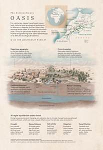 Oasis for National Geographic