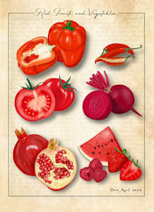 Red Fruits and Vegetables