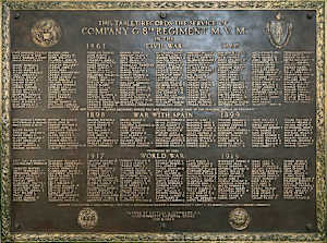 Company G 8th Regiment M.V.M. Memorial