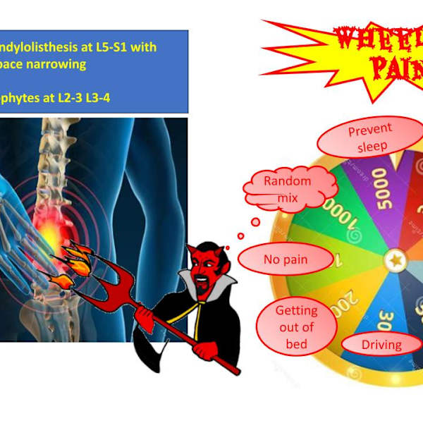 The Wheel of Pain by Nason Russ, Image 1.