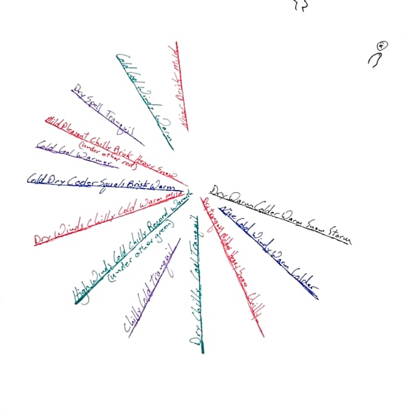 Drawings for Five Seasons by John Dooley (RAiR 2002-03), Image 7.