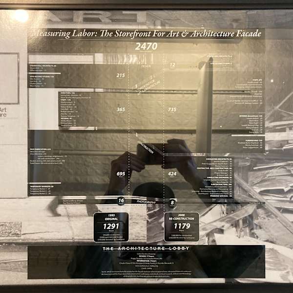 Measuring Labor: The Storefront For Art & Architecture Facade by The Architecture Lobby, Image 1.