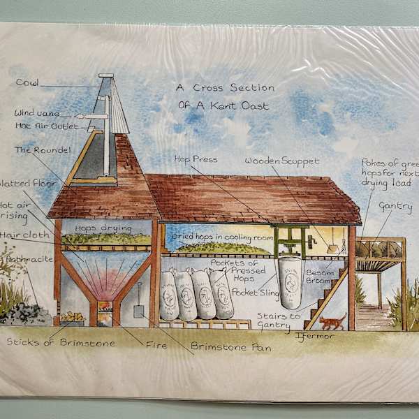 A Cross Section of a Kent Oast by Ida Fermor, Image 1.