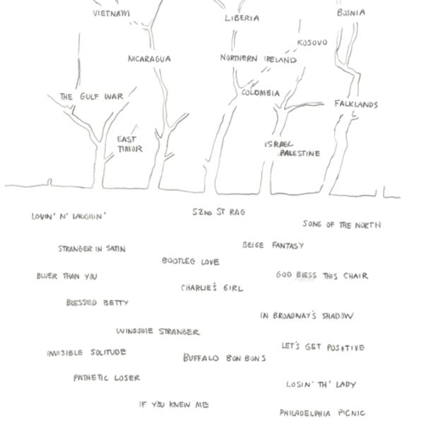 Roots of War in Popular Song (forest of no return) by David Byrne, Image 1.