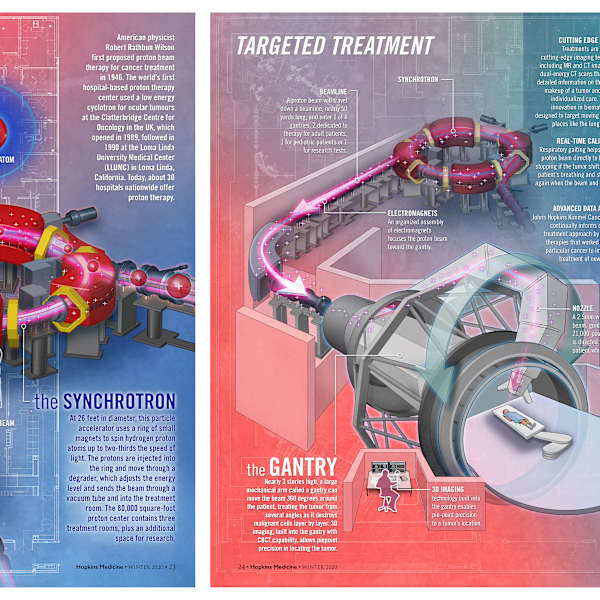 Proton Power by Jennifer Fairman, CMI, FAMI, Jennifer Fairman, Image 1.