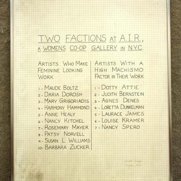 Two Factions that A.I.R. by Donald Corrigan, Image 1.
