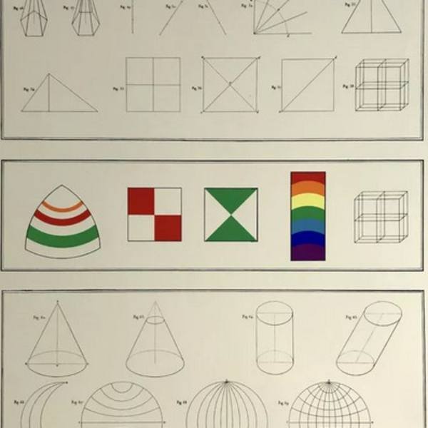 Three dimensional geometry by Lucio Del Pezzo, Image 2.