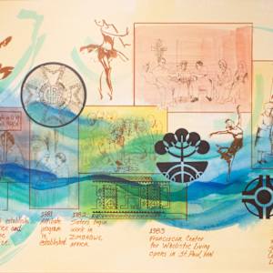 FSPA Timeline by Maryam Gossling, FSPA, Image 10.