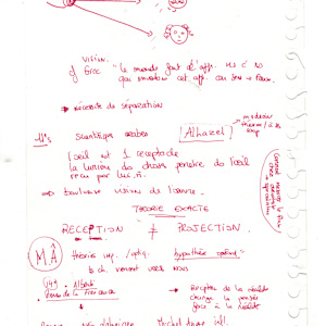 notes sensations/ perceptions by KerenOr, Image 9.