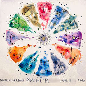 Prachi - Commissioned Natal Chart + Interpretation by HavreMai Art, Image 1.