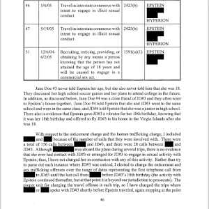 Redacted - 02857565 by Karrie Hovey, Image 2.