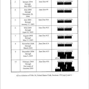 Redacted - 02857713 by Karrie Hovey, Image 2.
