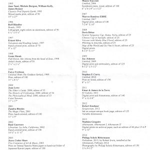 BLACK HORSE 109 of 125 by Amanda Farber  Image: Athenaeum Music & Arts Library Patron Gifts (Creation Dates 1994 thru 2015)