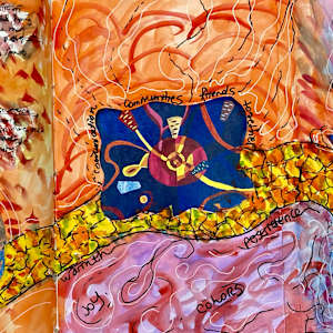 Inner Artist by Diana Atwood McCutcheon 