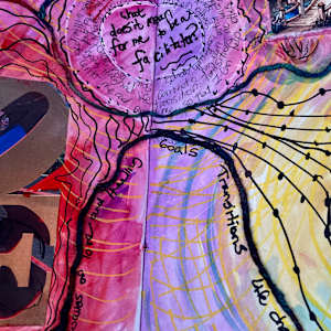 SoulPages Facilitator by Diana Atwood McCutcheon 