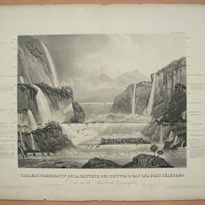 Tableau Comparatif De la Hauteur Des Chutes D'Eau Les Plus Celebres by Louis Bruguiere