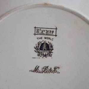 Plates (Set of Three) by Wallis Gimson & Co. 