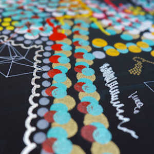 Soft System Blooming by Maria Lankina  Image: Artwork detail close up 