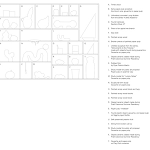 Bento No. 2 by CHIAOZZA  Image: Diagram with description of each object; included with purchase of artwork.