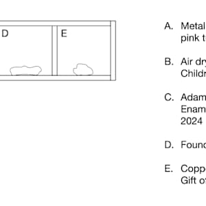 Bento No. 5 (Wads) by CHIAOZZA  Image: Diagram with descriptions of objects; included with purchase of the artwork.