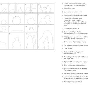 Bento No. 6 by CHIAOZZA  Image: Diagram with descriptions of objects; included with purchase of the artwork.