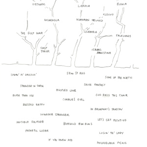 Roots of War in Popular Song (forest of no return) by David Byrne