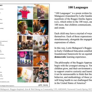 Loris Malaguzzi, Reggio-Inspired, Arts & Well-Being in Community by Norwood Creech  Image: 100 Languages. p10.
