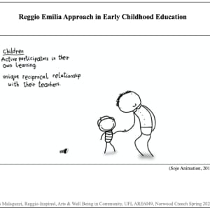 Loris Malaguzzi, Reggio-Inspired, Arts & Well-Being in Community by Norwood Creech  Image: Reggio Emilia Approach in Early Childhood Education. p9.