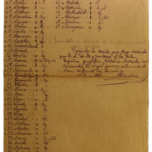 Document gràfic 12 by Josep Mirabent i Gatell 