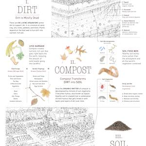 Compost by M. Genevieve Hitchings